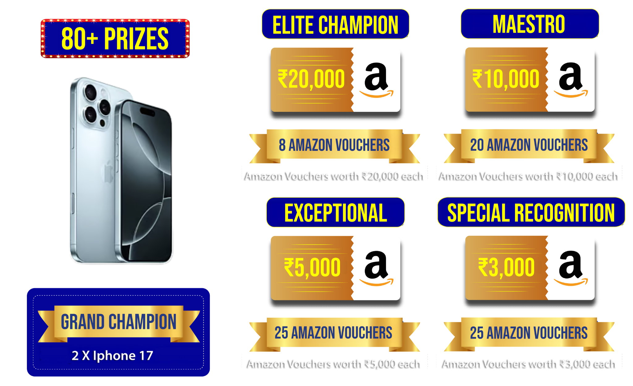 Prizes